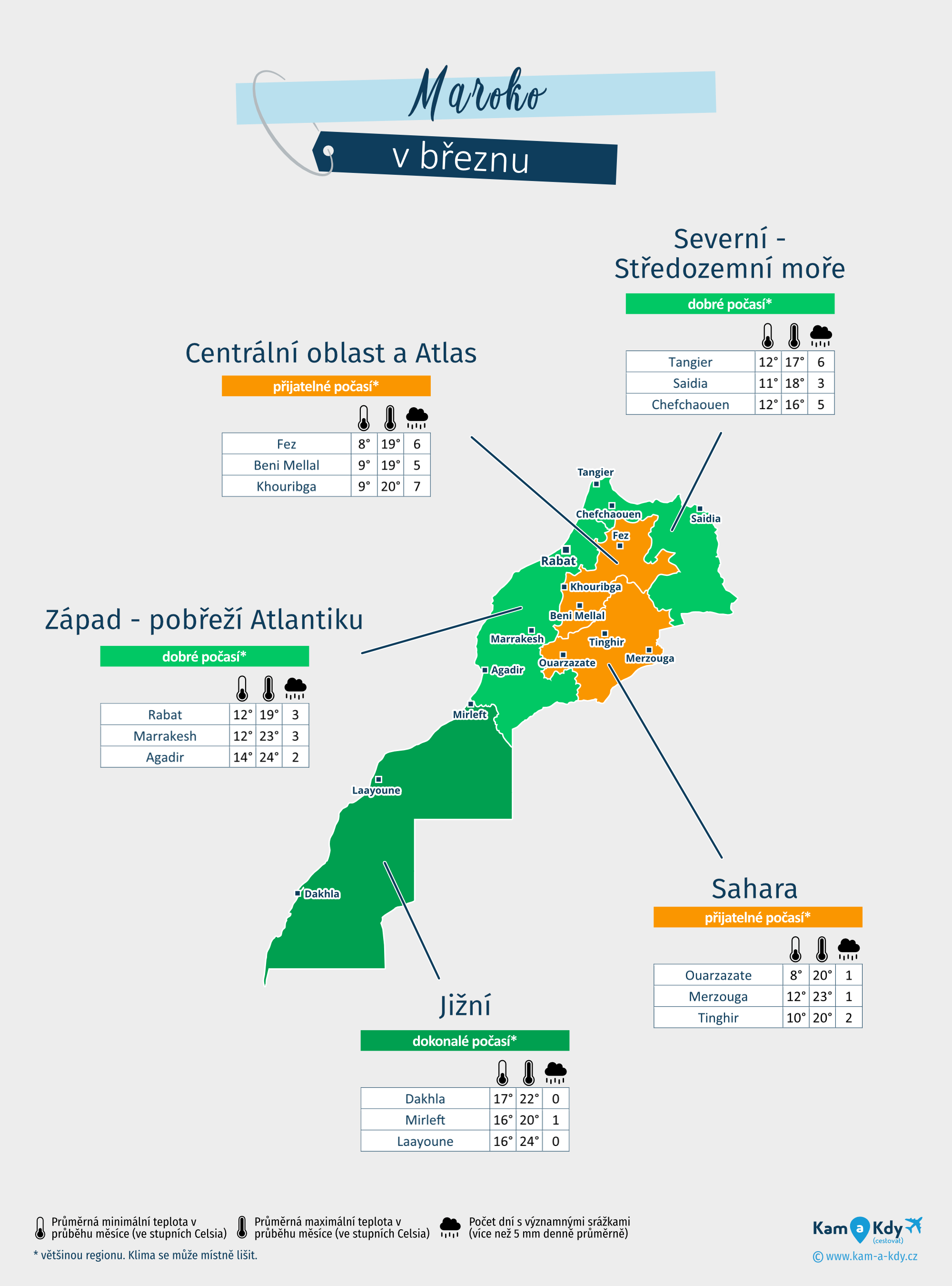Maroko: mapa počasí v březnu v různých regionech