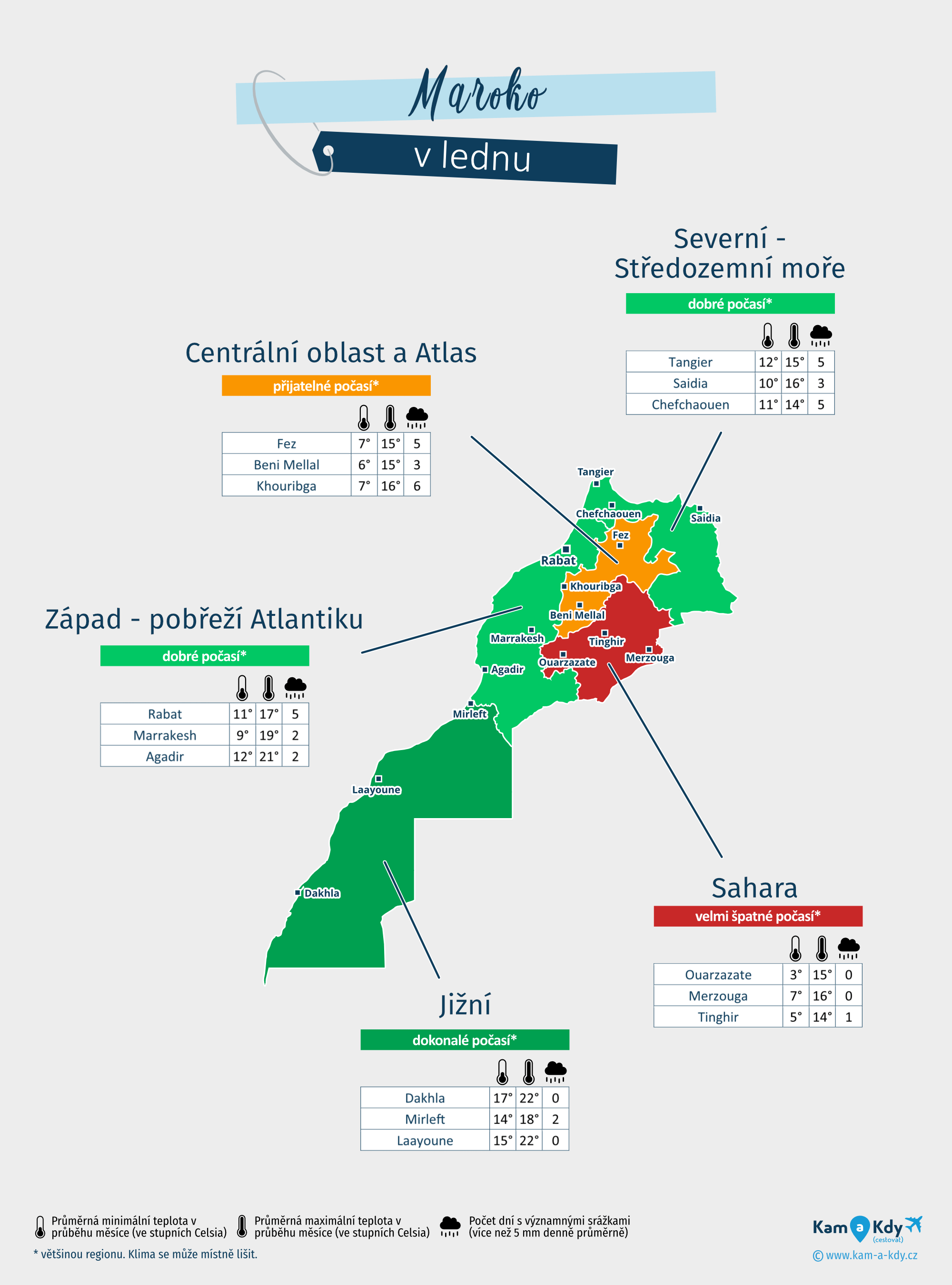 Maroko: mapa počasí v lednu v různých regionech